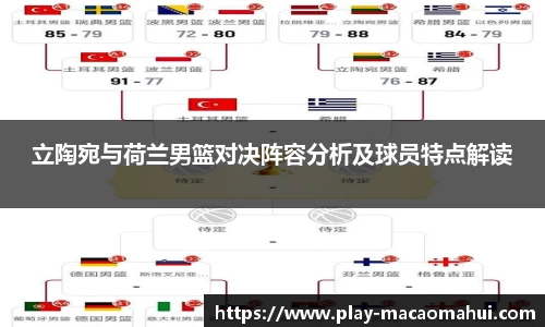 立陶宛与荷兰男篮对决阵容分析及球员特点解读